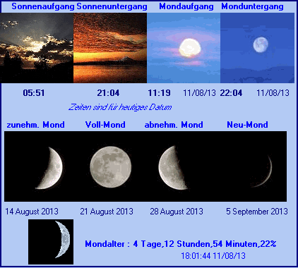 Sonne & Mond